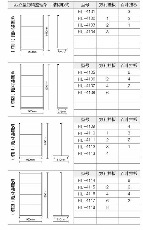 独立型物料整理架参数.jpg